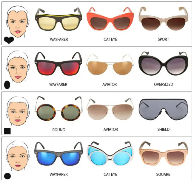 Cum ne alegem corect ochelarii de soare? 5 sfaturi de care sa tii cont